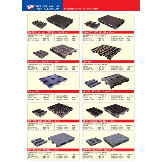 รับผลิตพาเลทพลาสติก รับผลิตพาเลทพลาสติก